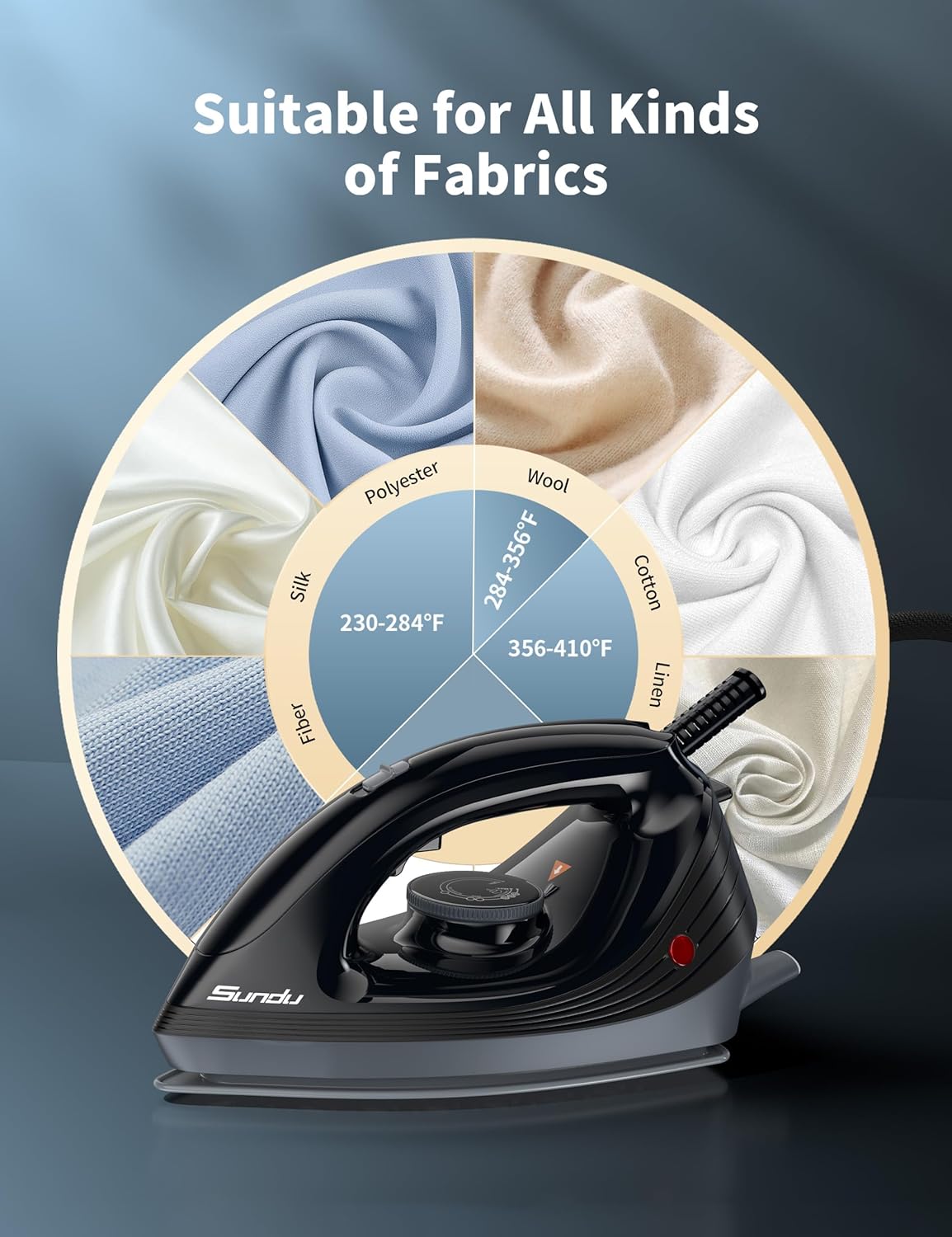 Sundu Iron Steamer for Clothes,1600W Steam Station Professional Steam Iron For Clothes with 44 oz