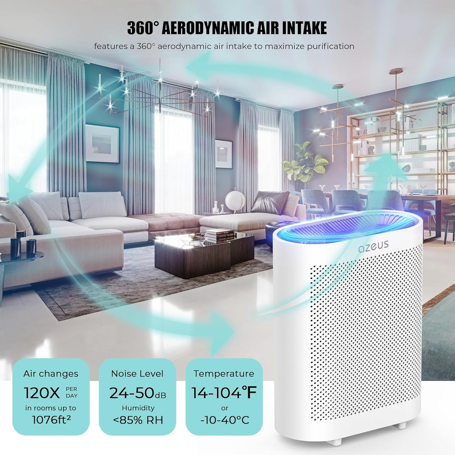 Azeus True HEPA Air Purifier GL-FS32 | 4-Stage Filtration System, Ultra-Quiet Operation, and Air