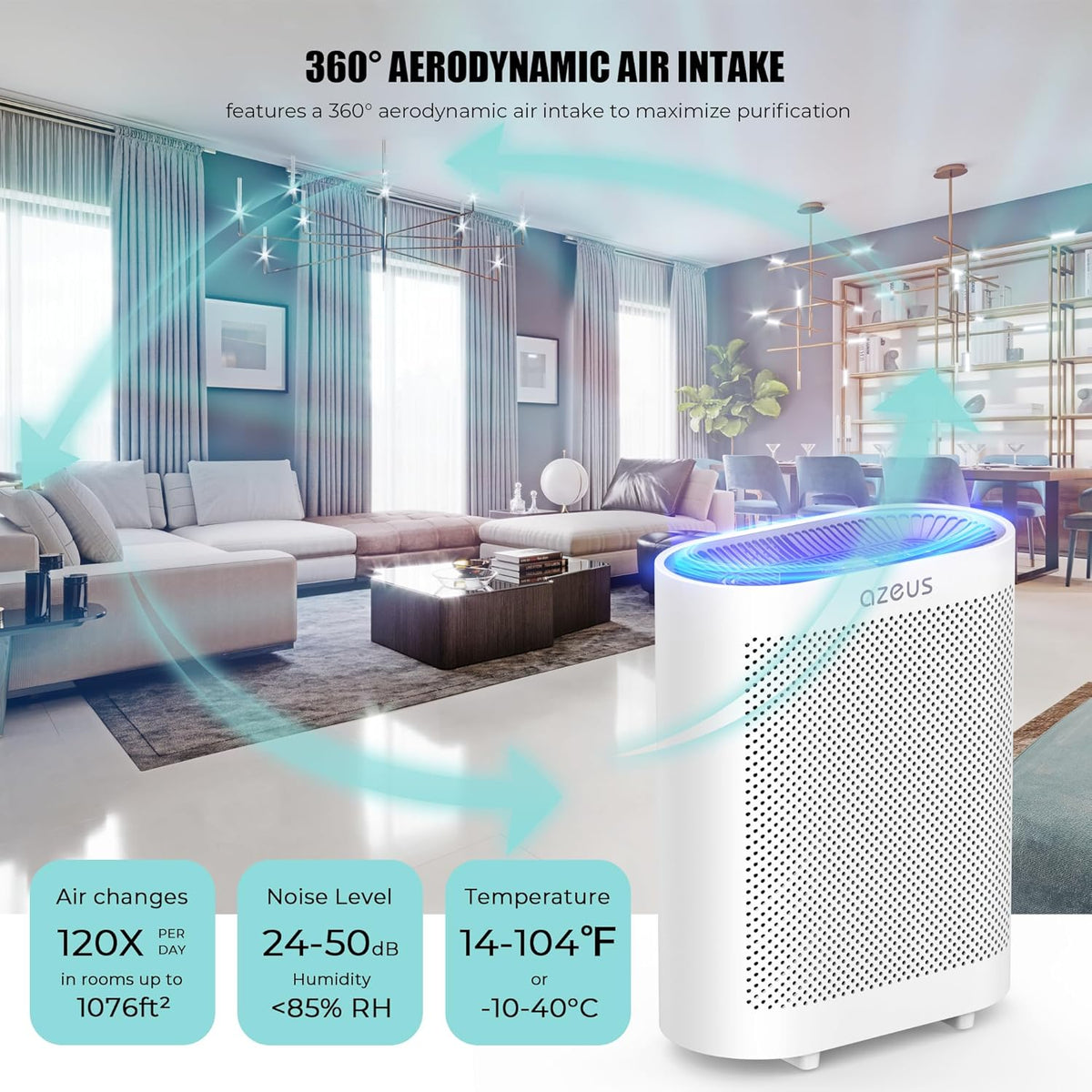 Azeus True HEPA Air Purifier GL-FS32 | 4-Stage Filtration System, Ultra-Quiet Operation, and Air