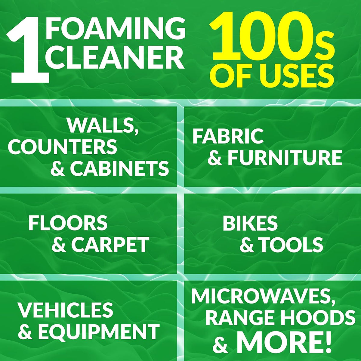 Simple Green All-Purpose Foaming Aerosol Cleaner, All-Purpose Cleaning and Degreasing, 20 Oz (Pack