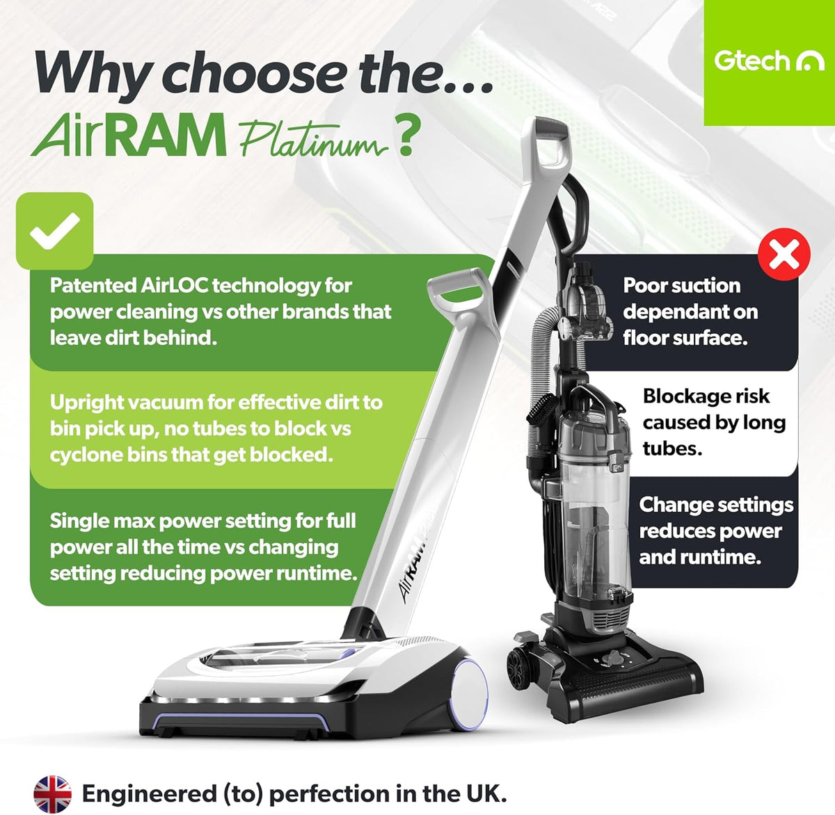 Gtech AirRAM Platinum Cordless Vacuum Cleaner - Includes Anti-Hair Wrap Brush Bar - Perfect for