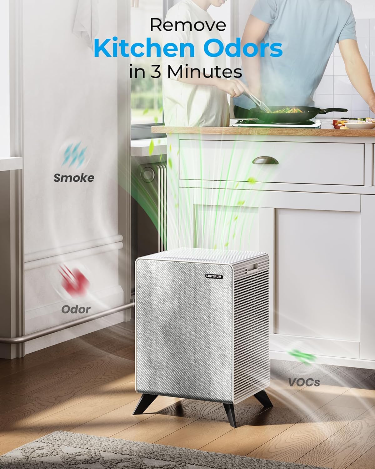 Air Purifiers for Home Large Room Up to 2250 ft² - Remove 99% of Smoke Allergies Pet Dander Odor