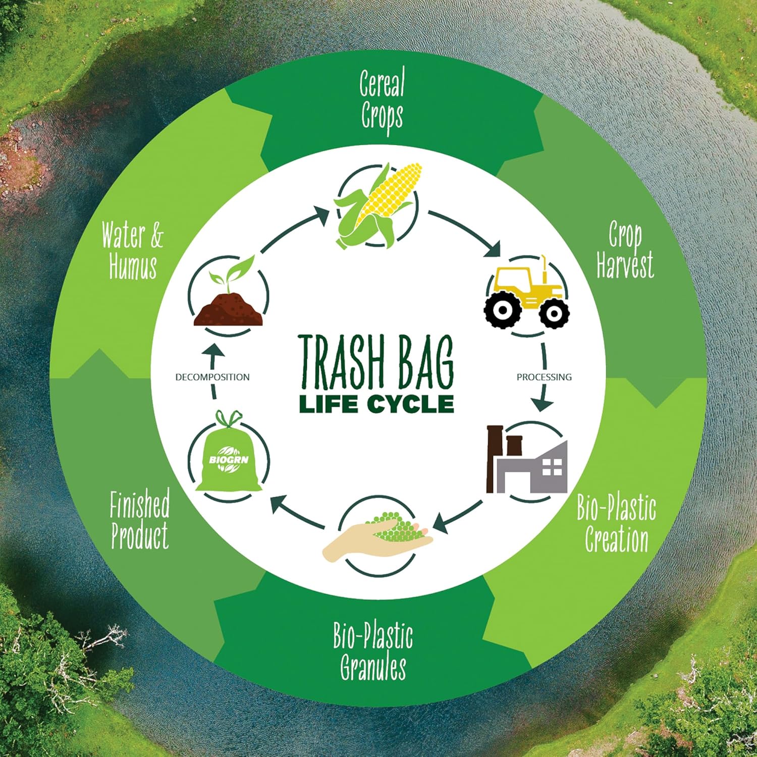 10-13 Gallon Compostable Trash Bags Drawstring 30 Bags Heavy Duty Extra Thick 1 Mil 49.21 Liter