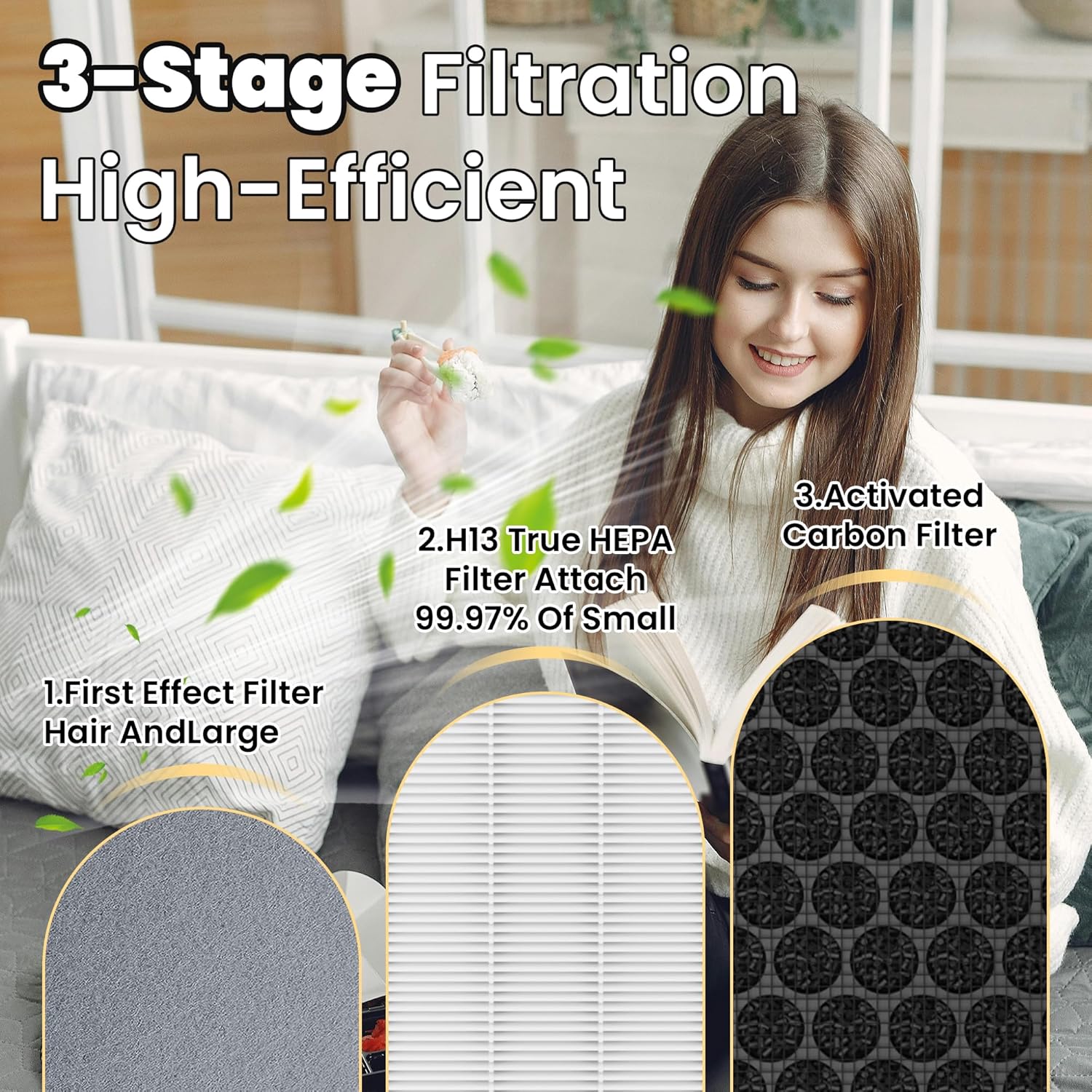 Improvedhand Vital 100 Filter Compatible with LEVOIT Air Purifier, 3-in-1 Pre, Activated Carbon