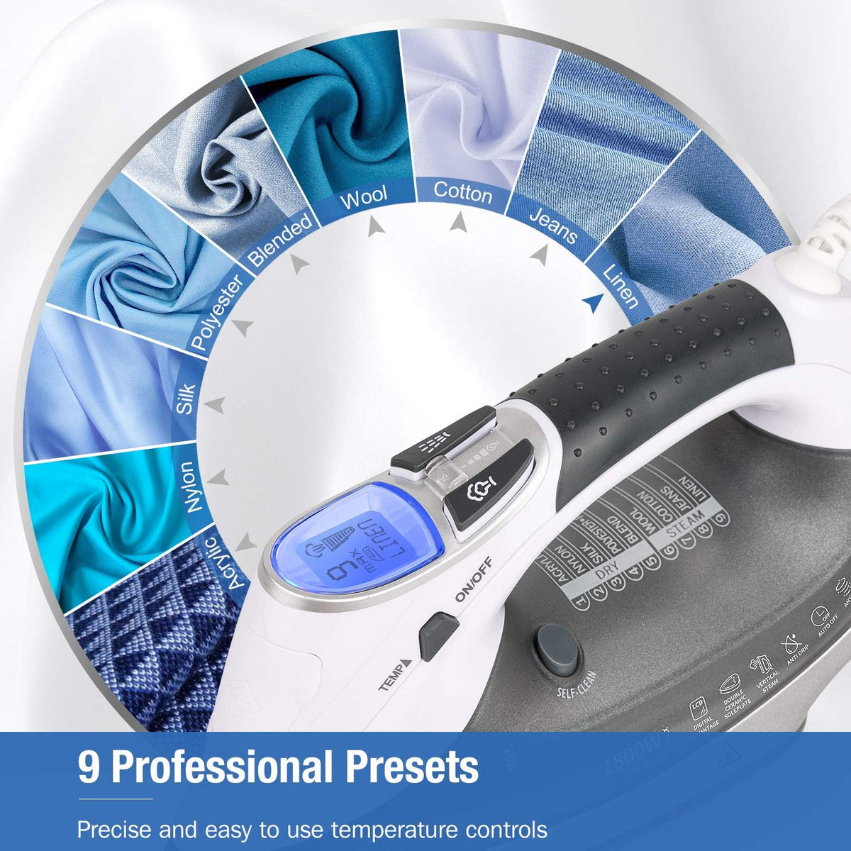BEAUTURAL 1800-Watt Steam Iron with Digital LCD Screen, Double-Layer and Ceramic Coated Soleplate