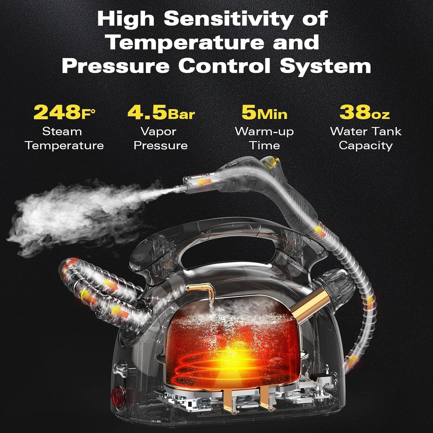 Steam Cleaner, Multipurpose Powerful Steamer with 21 Accessories, 248°F High-Temperature Steam for