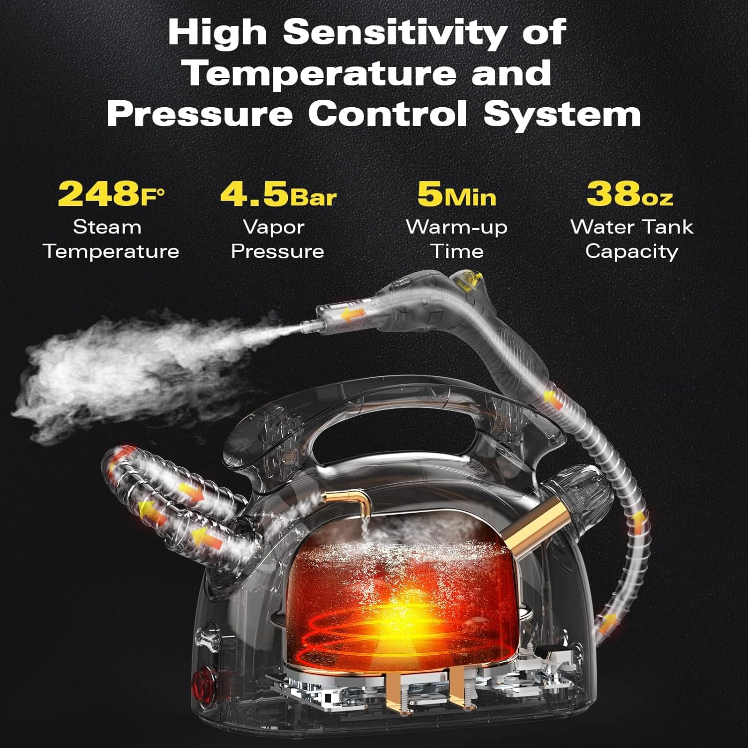 Steam Cleaner, Multipurpose Powerful Steamer with 21 Accessories, 248°F High-Temperature Steam for