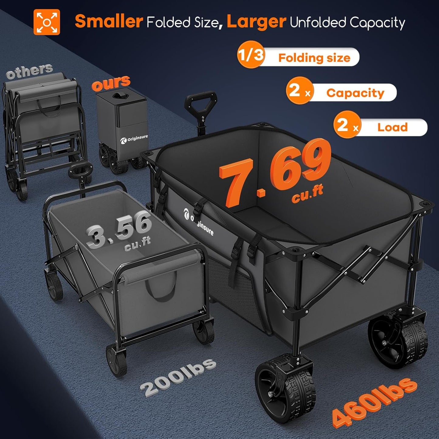 220L Collapsible Wagon Cart Foldable, 460lbs Load Capacity Heavy Duty Folding Beach Wagons with Big