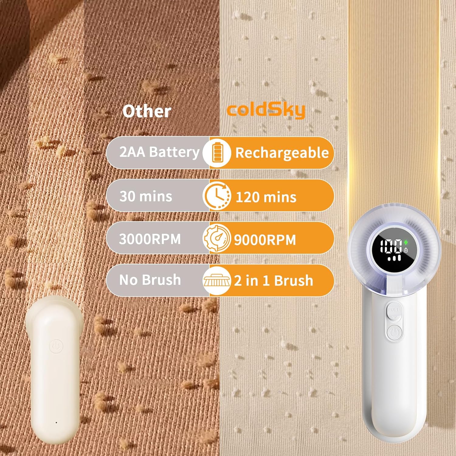 coldSky Electric Fabric Shaver & Lint Remover, Rechargeable Portable 3-Speed LED Digital Display