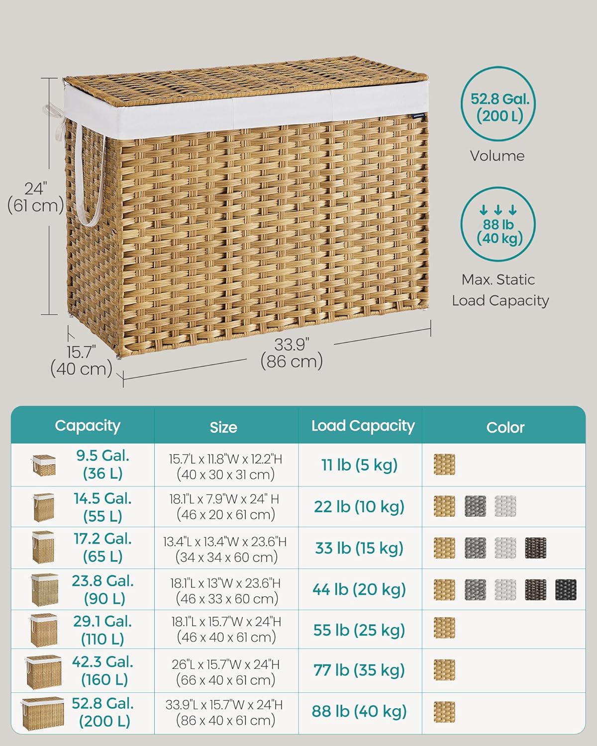 SONGMICS Laundry Hamper with Lid, 52.8 Gallon (200 L) Synthetic Rattan Clothes Laundry Basket with