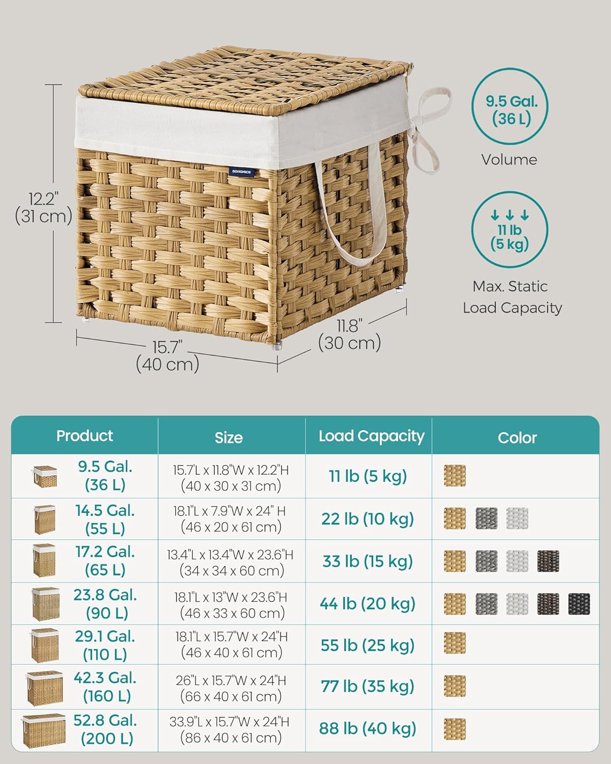 SONGMICS Laundry Hamper with Lid, 9.5 Gallon (36 L) Synthetic Rattan Clothes Laundry Basket with