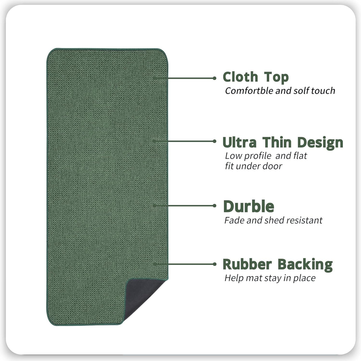 Bath Mat,Ultra Thin Bathroom Runner Rugs,Large Bath Mats for Bathroom,Quick Dry,Non-Slip,Machine