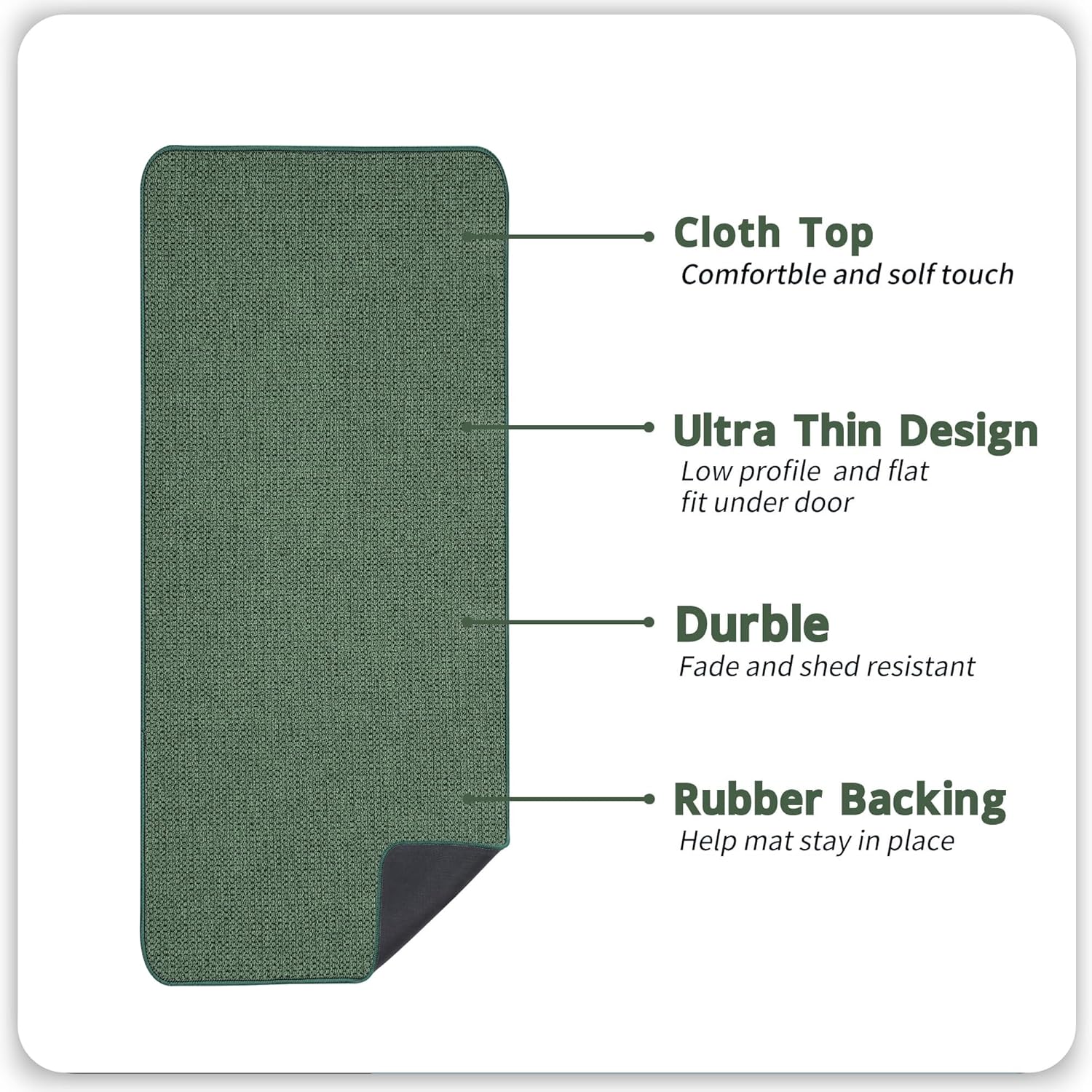 Bath Mat,Ultra Thin Bathroom Runner Rugs,Large Bath Mats for Bathroom,Quick Dry,Non-Slip,Machine