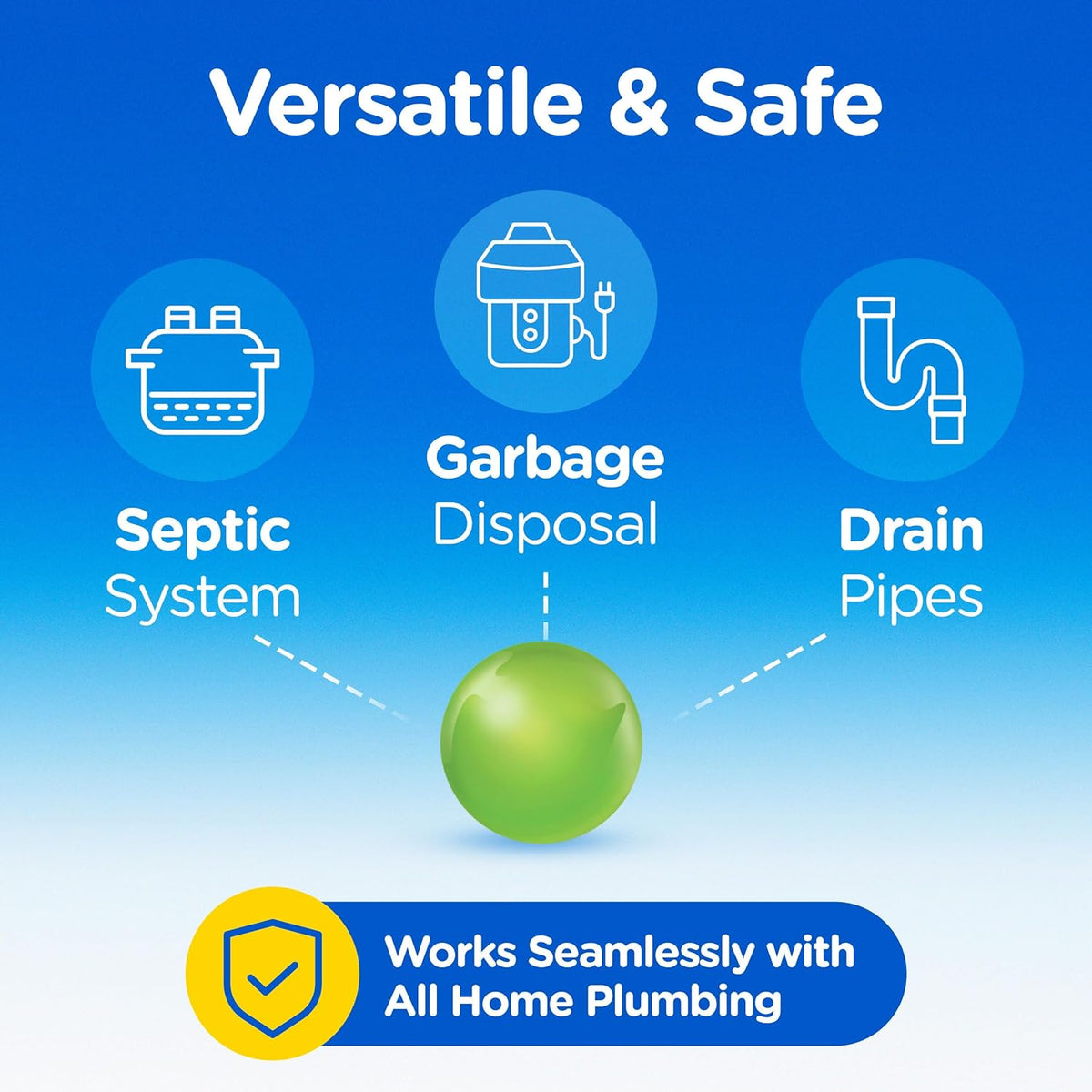 COMPAC HOME Plink Garbage Disposal Cleaner and Deodorizer, Freshens Your Kitchen and Waste