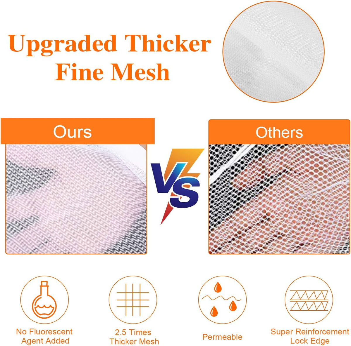Reusable Mesh Laundry Bags, Delicates Garment Washing Bags for Travel/College, Durable Zipper