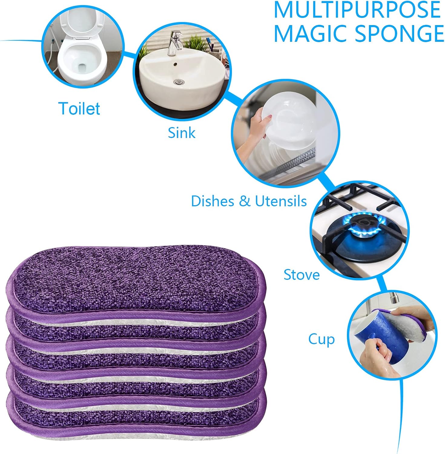 Kitchen Dish Sponge Scrubber Non Scratch, Dishcloth No Odor Reusable Washable Multipurpose Scrub