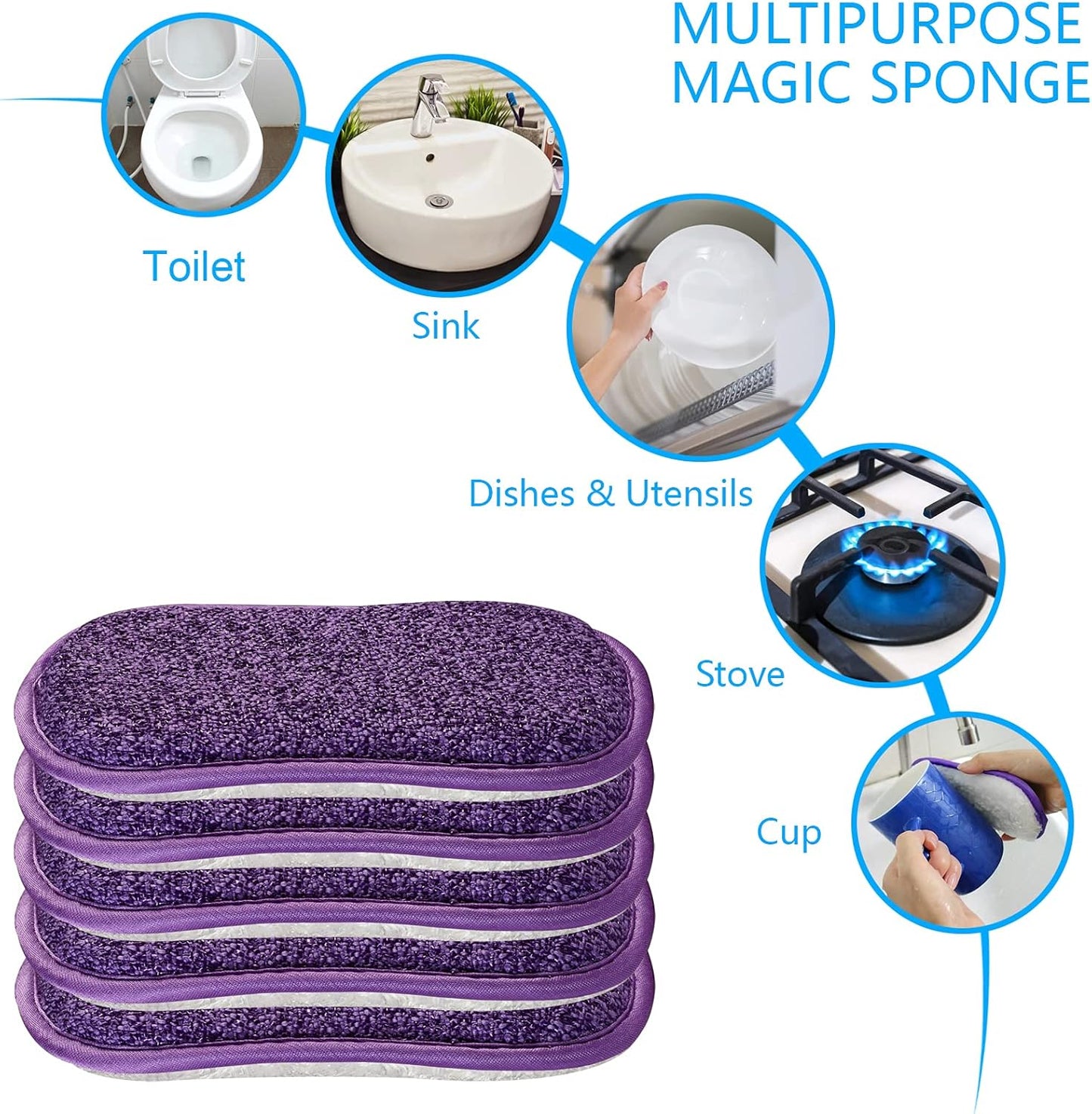 10 Pack Kitchen Dish Sponges Scrubber Non-Scratch Multi-Purpose Dishcloths, Sponge Along with Heavy