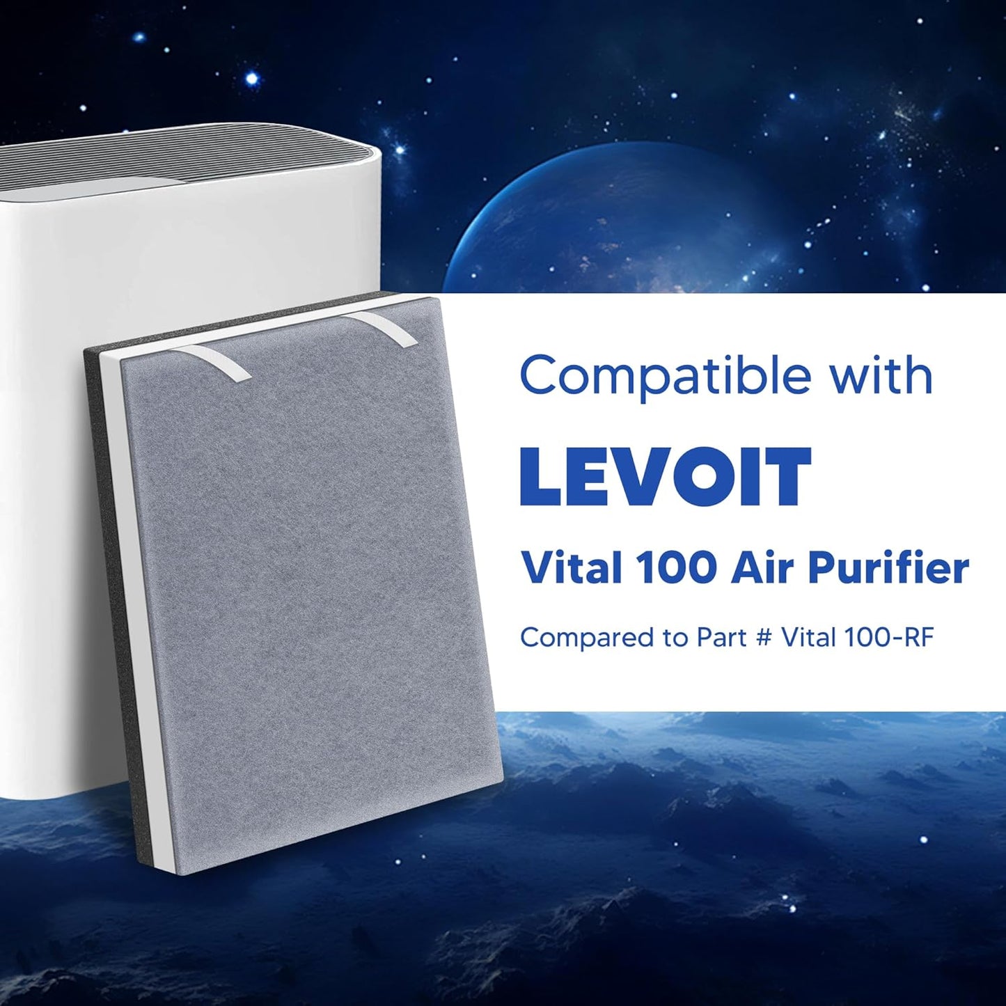 Vital 100 Replacement Filter for LEVOIT Vital 100 Air Purifier, Funmit 3-in-1 H13 True HEPA