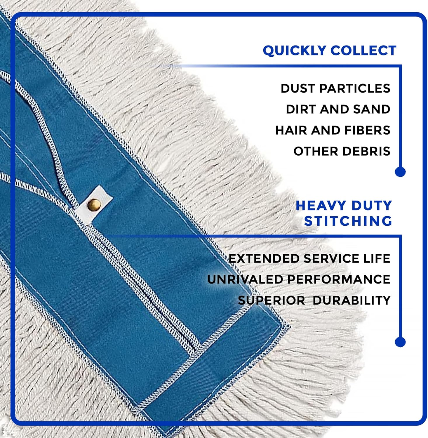 Nine Forty Industrial-Grade 18x5 Cotton Dust Mop Head Refills, Perfect Replacement for Busy Home