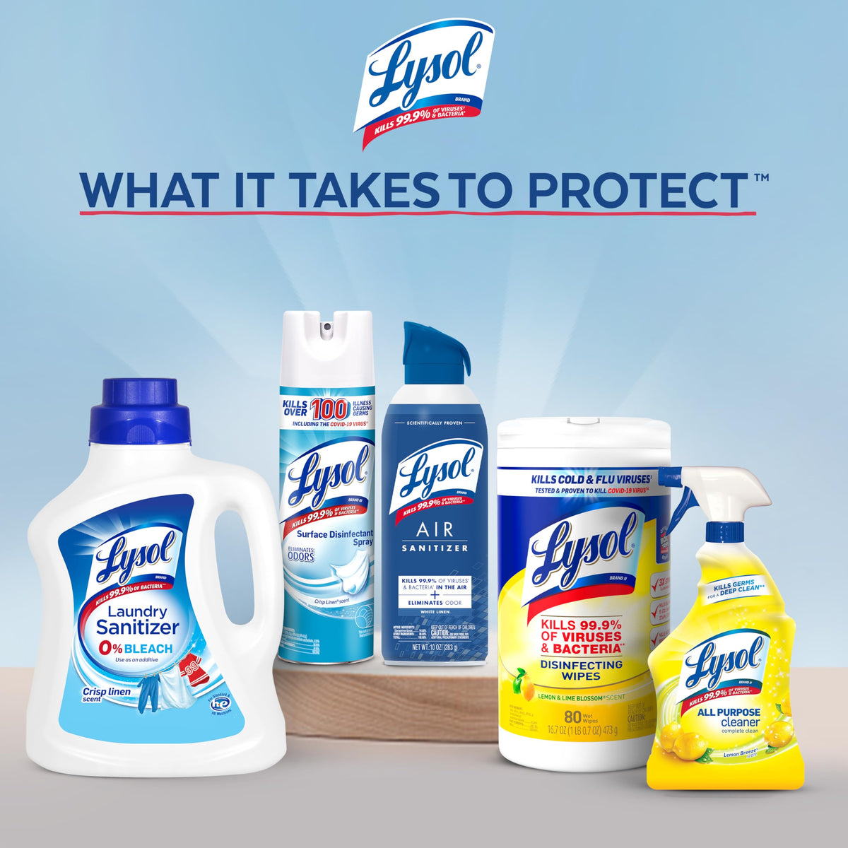 Lysol All Purpose Cleaner Spray, Multi-Purpose Disinfecting Spray, Kitchen & Bathroom Cleaner