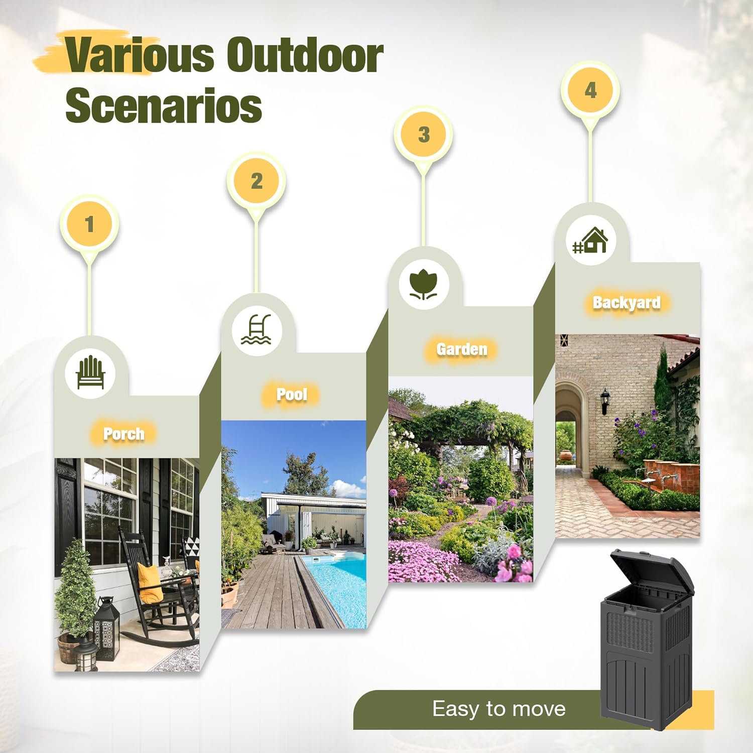 Devoko 33 Gallon Outdoor Trash Can, Hideaway Garbage Bins with Tiered Lid, Waterproof Resin Outside