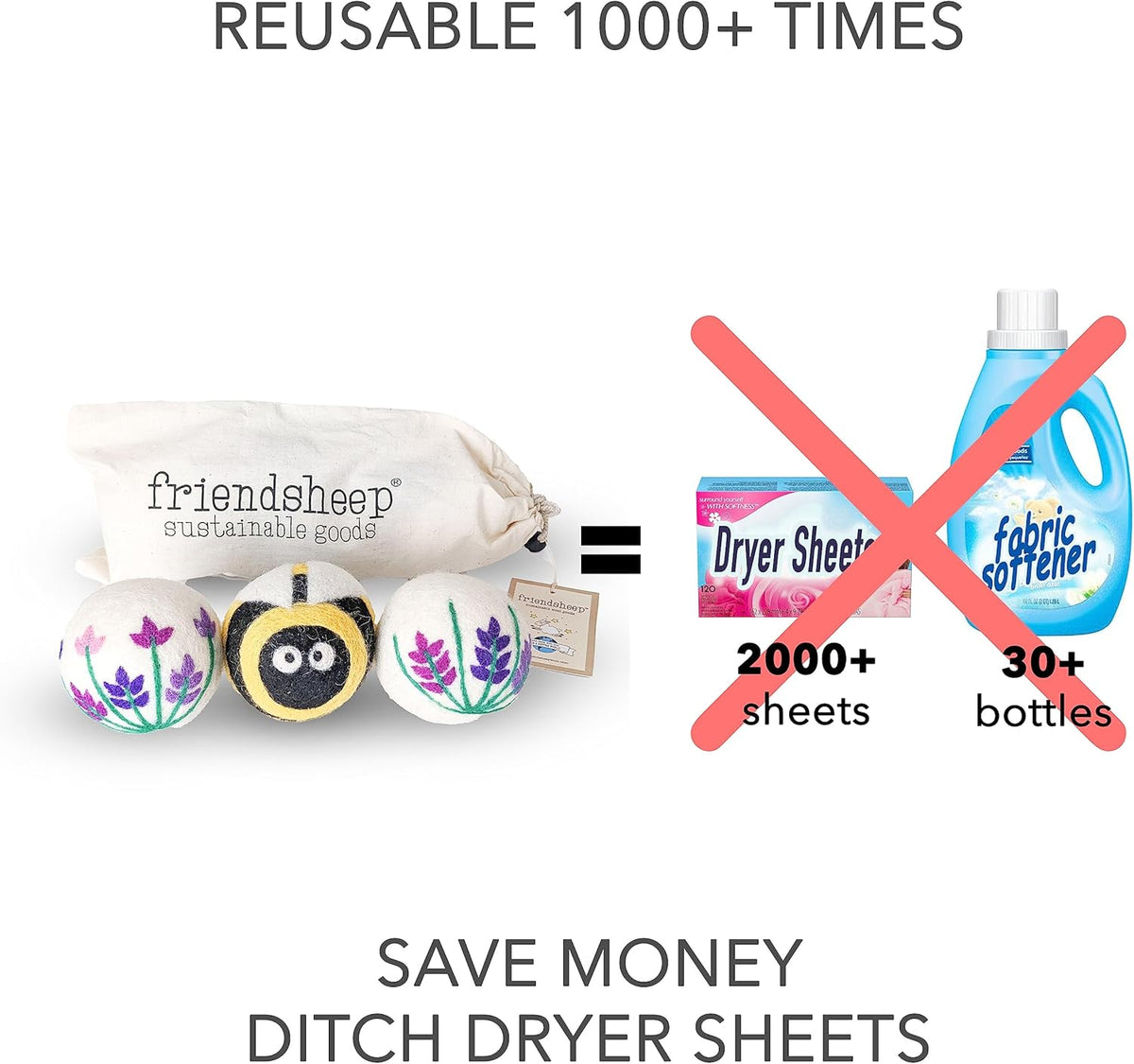 Friendsheep Wool Dryer Balls, Organic Reusable Fabric Softener Alternative for Laundry, Handmade