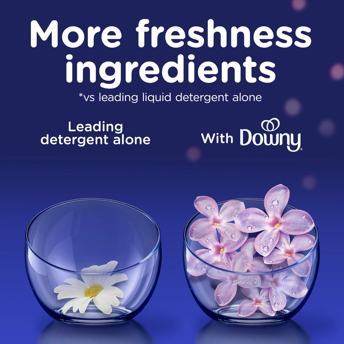 Downy Ultra Soft Fabric Softener Liquid, Calm, Lavender and Vanilla Bean, 56 fl oz, 83 Loads