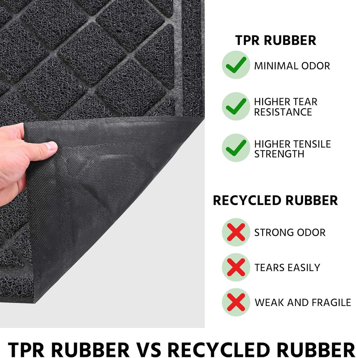 Front Door Mat Outside Entrance, 30" x 48" Heavy Duty All-Season All-Weather Waterproof Doormat