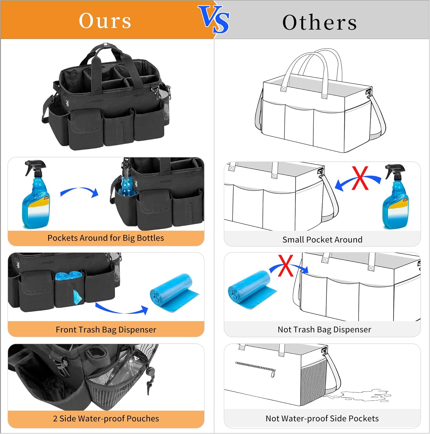 LoDrid Large Wearable Cleaning Caddy Bag with Detachable Divider, Cleaning Supply Tote with