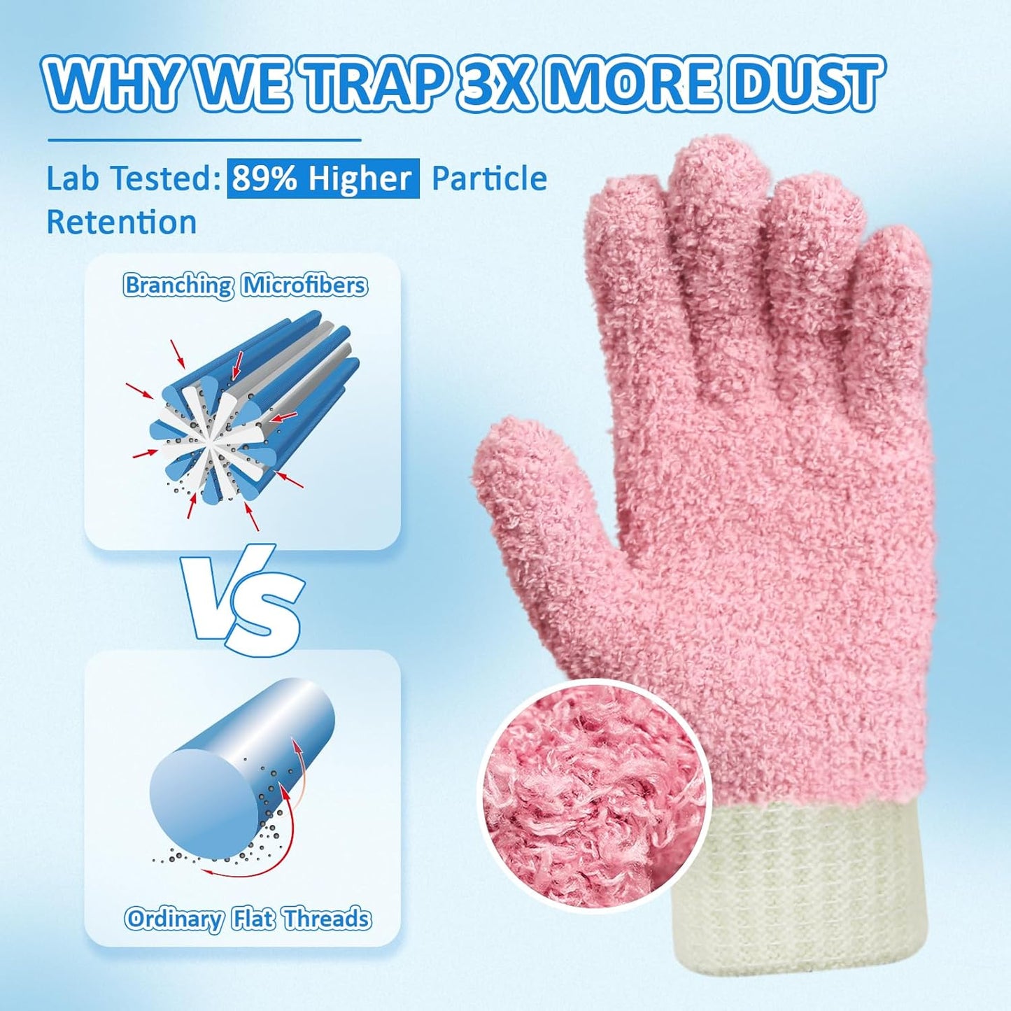 MIG4U Microfiber Dusting Gloves House Cleaning Glove for Blinds, Windows, Shutters, Furniture, and
