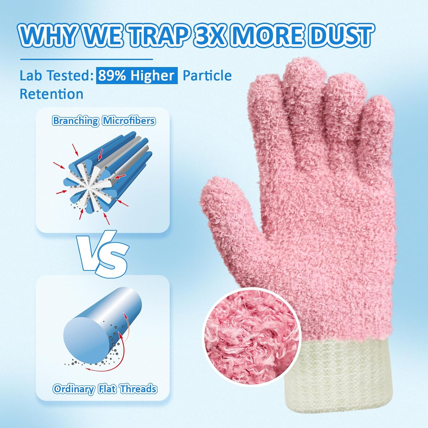 MIG4U Microfiber Dusting Gloves House Cleaning Glove for Blinds, Windows, Shutters, Furniture, and
