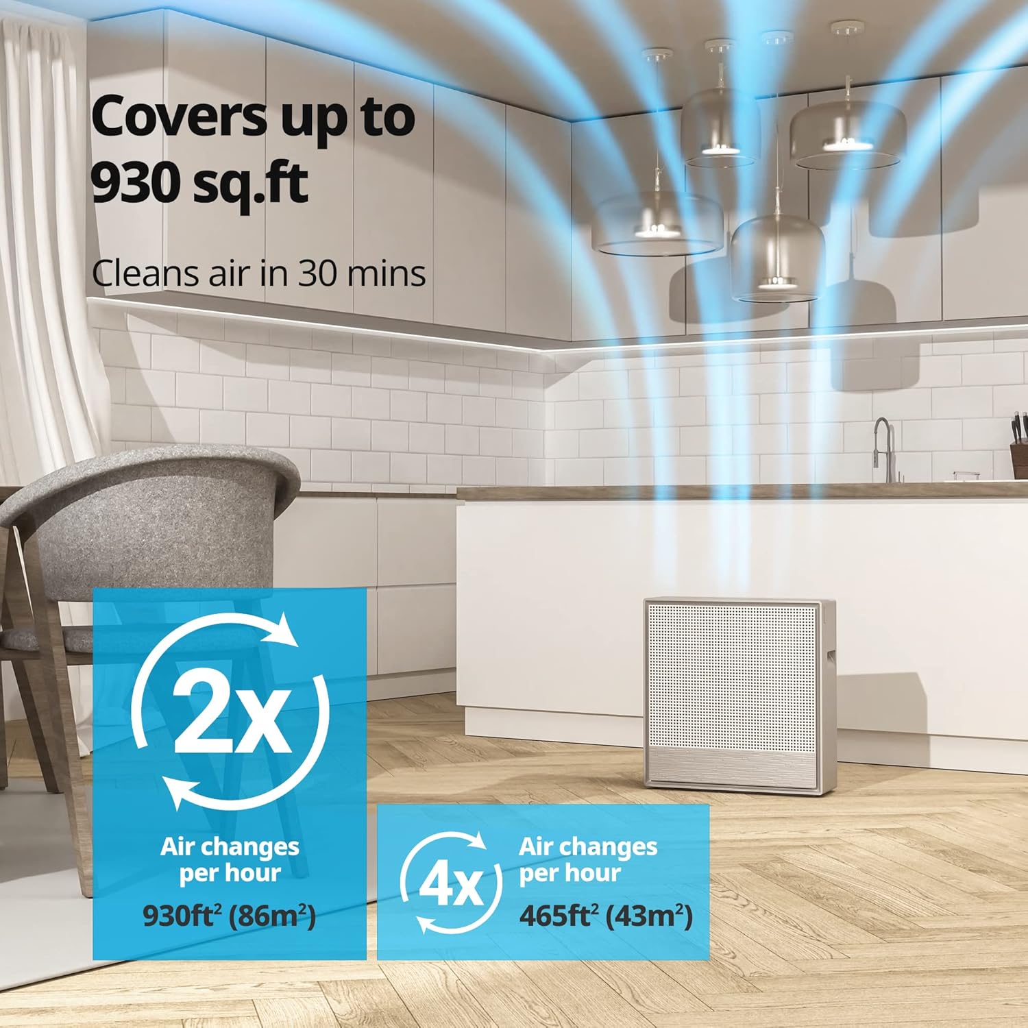 COWAY Air Purifiers for Home Large Room Up to 1,860 ft², Washable Pre-Filter and True HEPA Filter