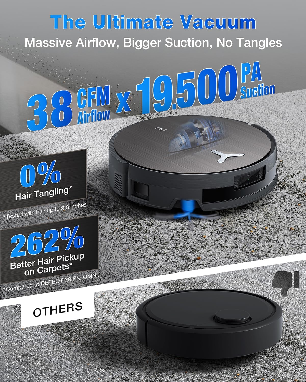 ECOVACS DEEBOT X11 OmniCyclone Robot Vacuum and Mop, PowerBoost Charging, OZMO Roller 2.0 Instant