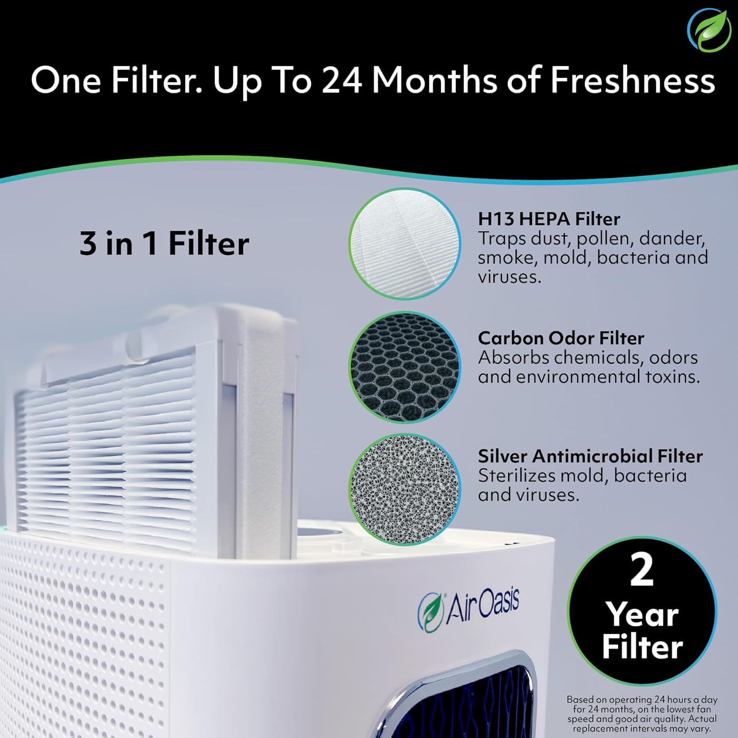 Air Oasis iAdapt 2.0 H13 HEPA Filter Air Purifier | Reduces Up To 99% of Viruses, Mold, Dust
