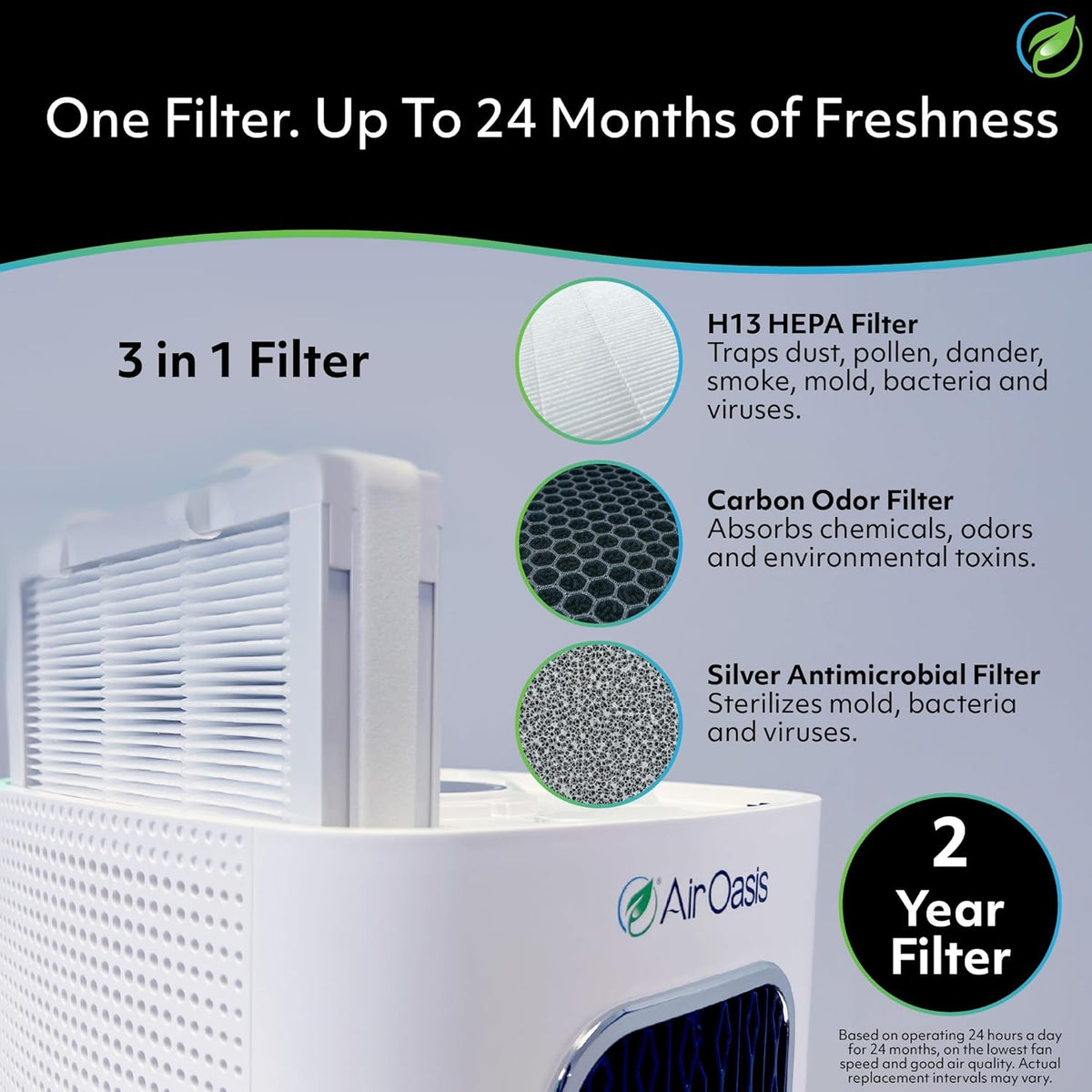 Air Oasis iAdaptAir 2.0 H13 HEPA Filter Air Purifier Reduces 99% of Viruses, Mold, Dust, Smoke