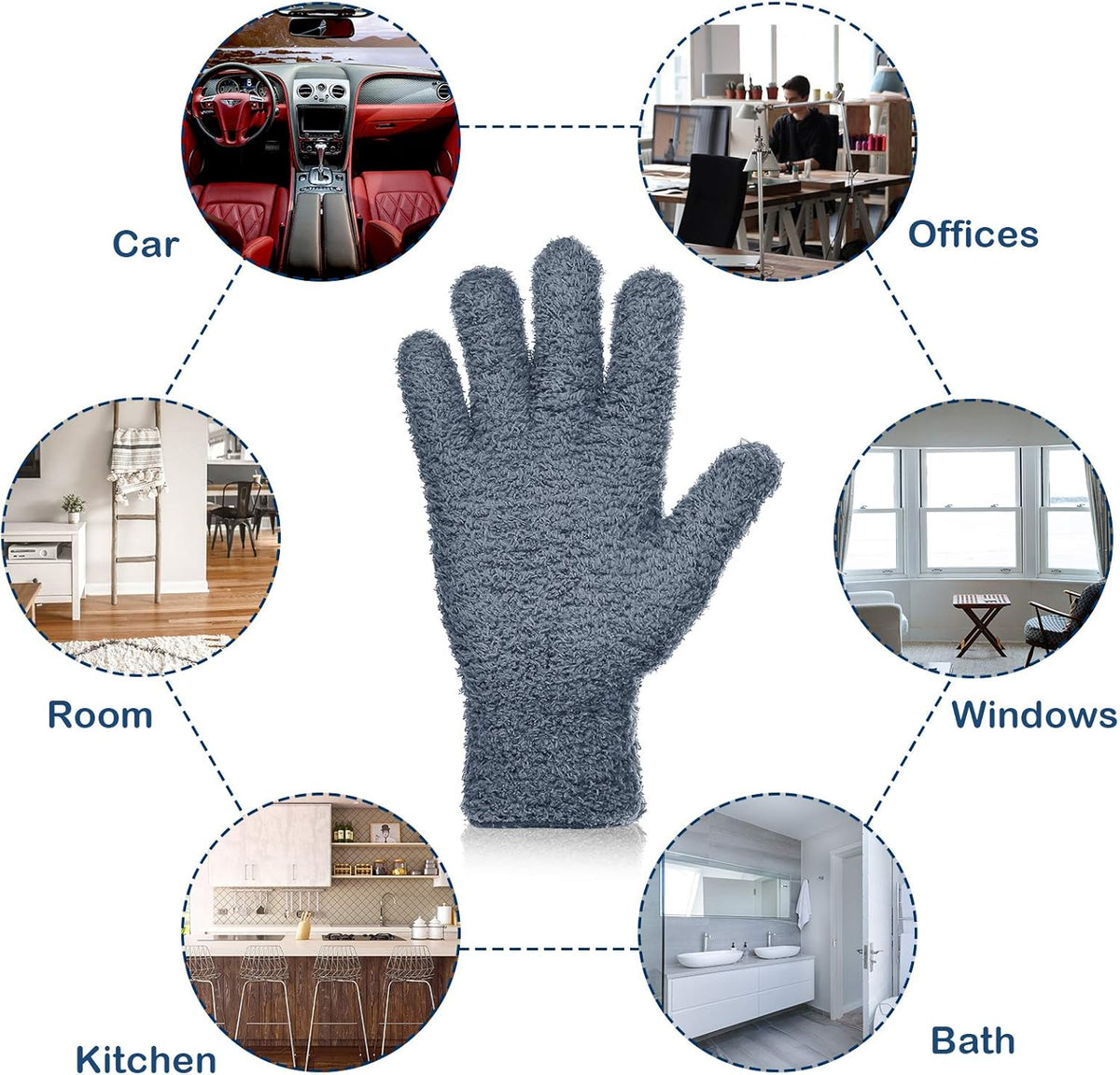 Patelai 2 Pairs Microfiber Gloves for plants Dusting Cleaning Glove Mittens House Cars Blinds