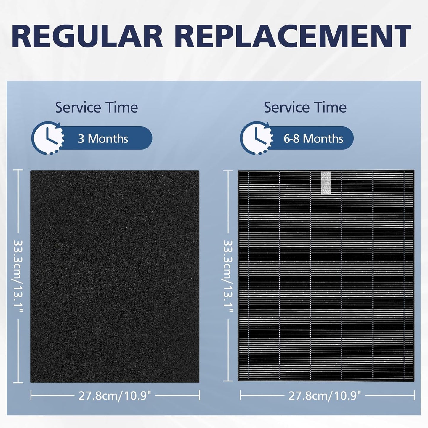 2 Pack C545 HEPA Smoke Replacement Filter S Compatible with Winix C545 Air Purifier, Replaces Part