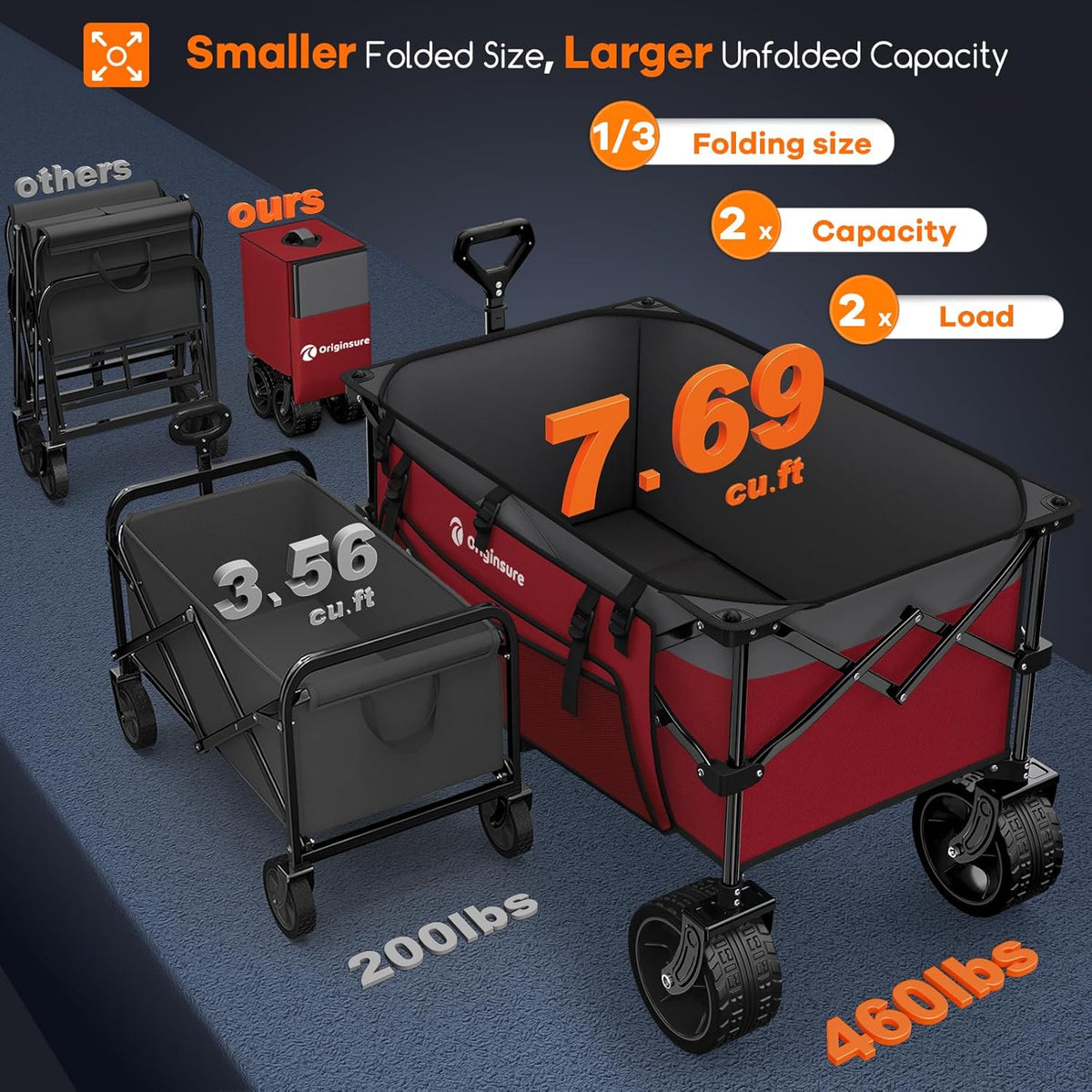220L Collapsible Wagon Cart Foldable, 460lbs Load Capacity Heavy Duty Folding Beach Wagons with Big