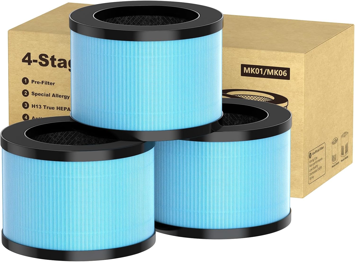 3 Pack MK01 MK06 Air Filter Replacement Compatible with Aroeve MK01, MK06, ToLife TZ-K1 and Kloudi