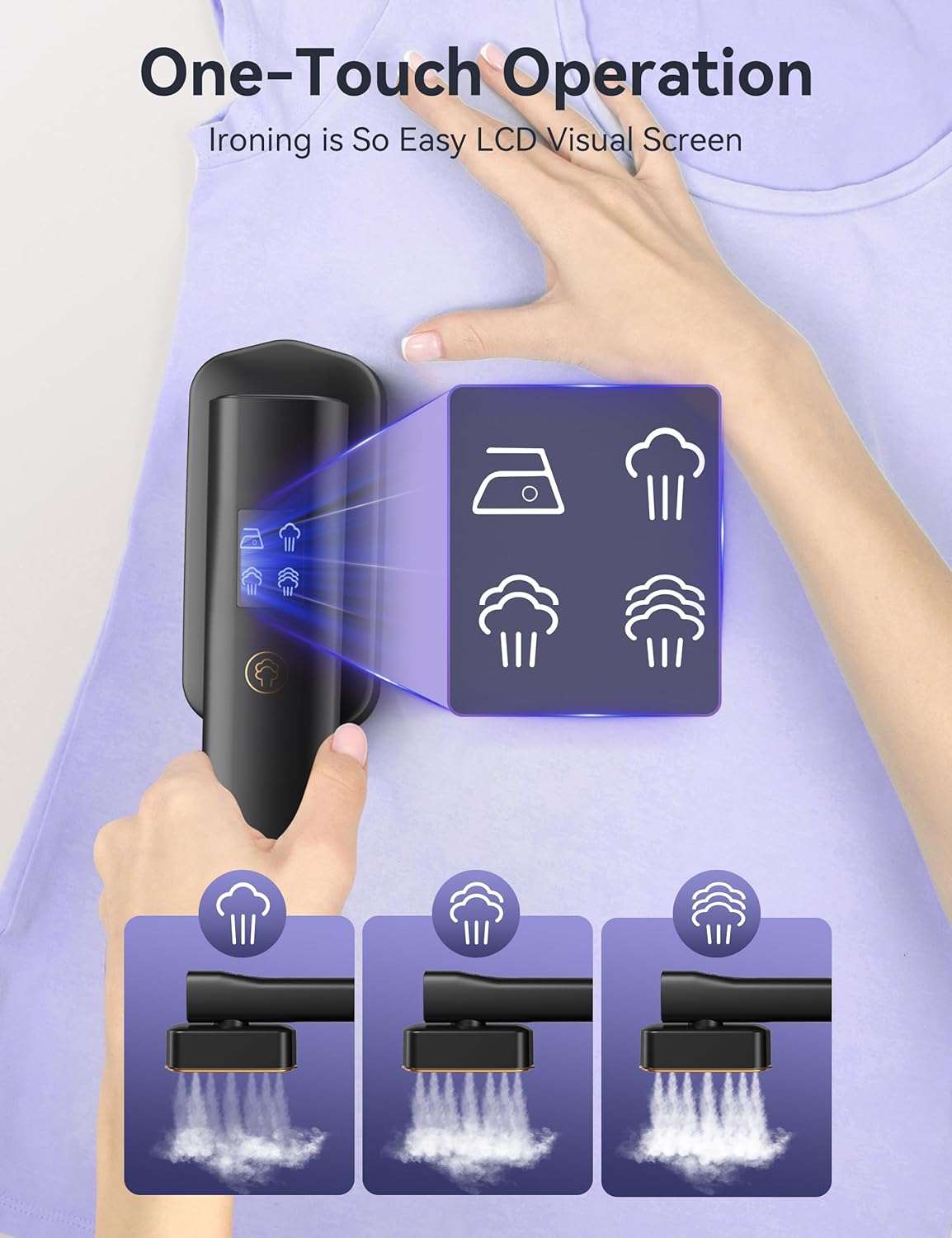 Steamer for Clothes, Sundu Portable 2-in-1 Steamer & Iron, 15s Fast Heat-up, 100ml Water Tank