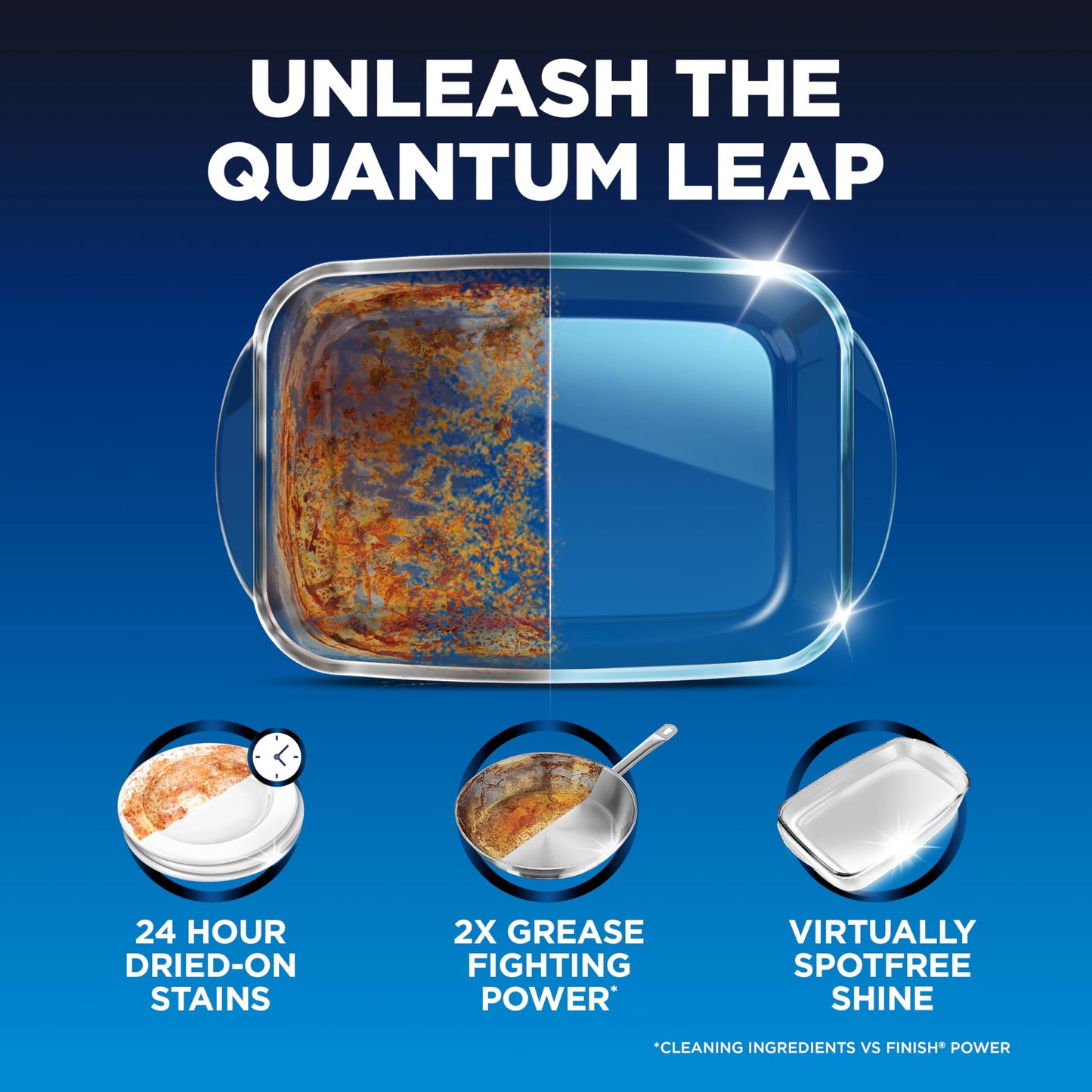 Finish Quantum Dishwasher Pods, No Pre-Rinse Dishwasher Detergent Soap Removes 24HR Dried-On Stain