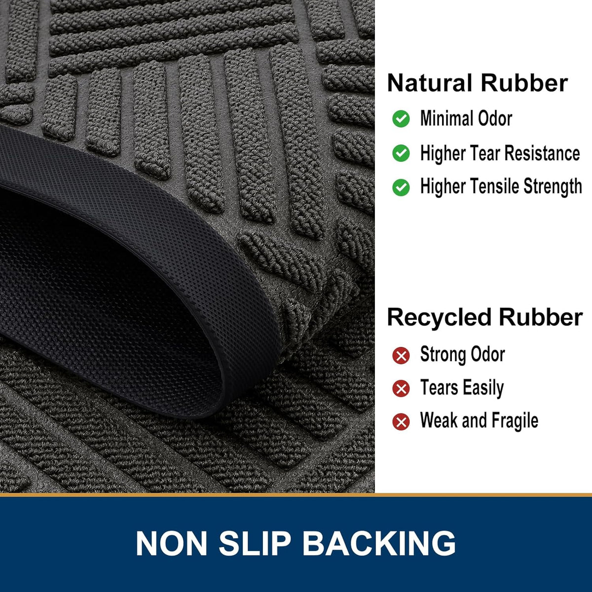Smiry Front Door Mat Outside Entrance, Heavy Duty Outdoor Indoor Natural Rubber Doormat, Non Slip