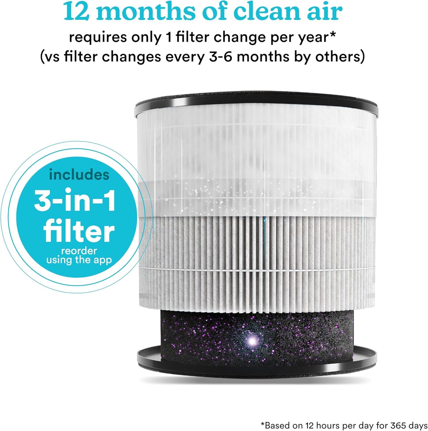 Homedics Smart Air Purifier 4-in-1 Tower for Large Rooms, Up To 1570 sq ft, True HEPA Filtration