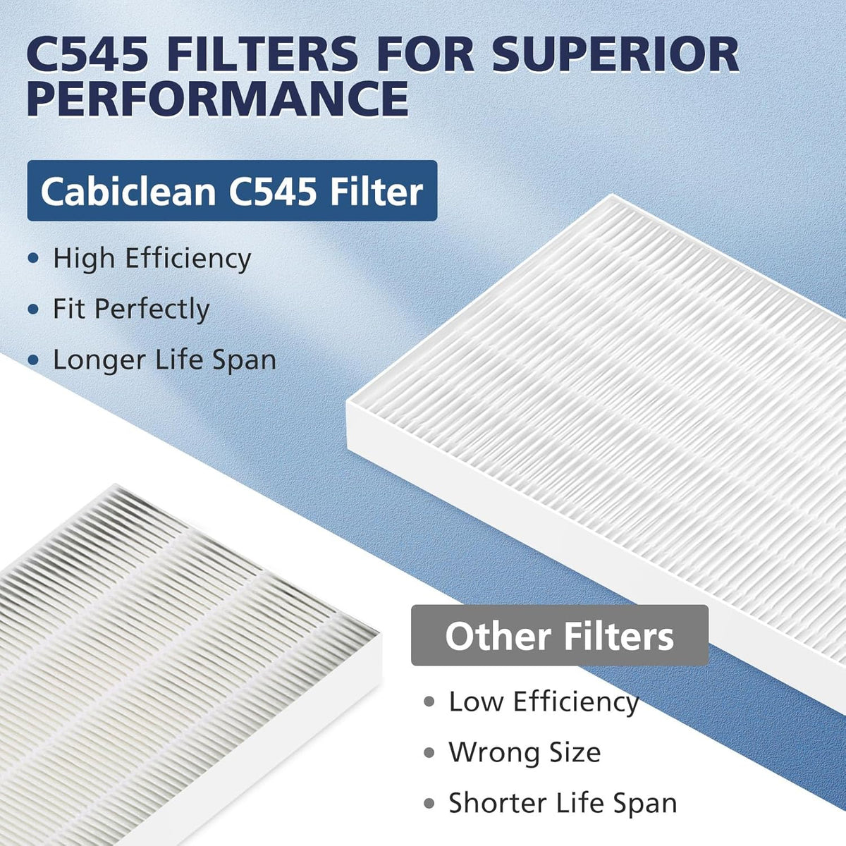 3 Pack C545 HEPA Replacement Filter S Compatible with Winix C545 Air Purifier, Replaces Part