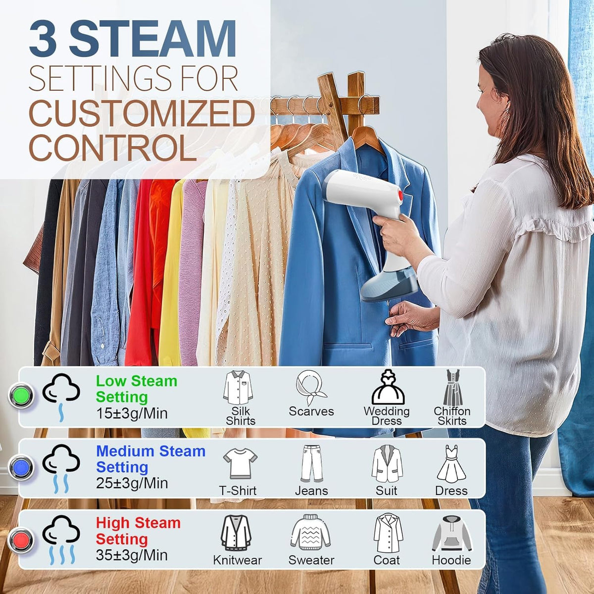 Steamer for Clothes, 1800W Fast Heat-up Clothes Steamer Handheld Garment Steamer with 3 Steam