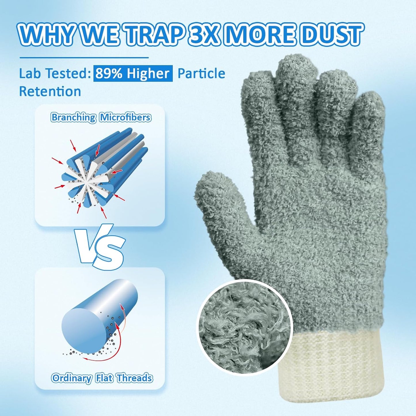 MIG4U Microfiber Dusting Gloves House Cleaning Glove for Blinds, Windows, Shutters, Furniture, and