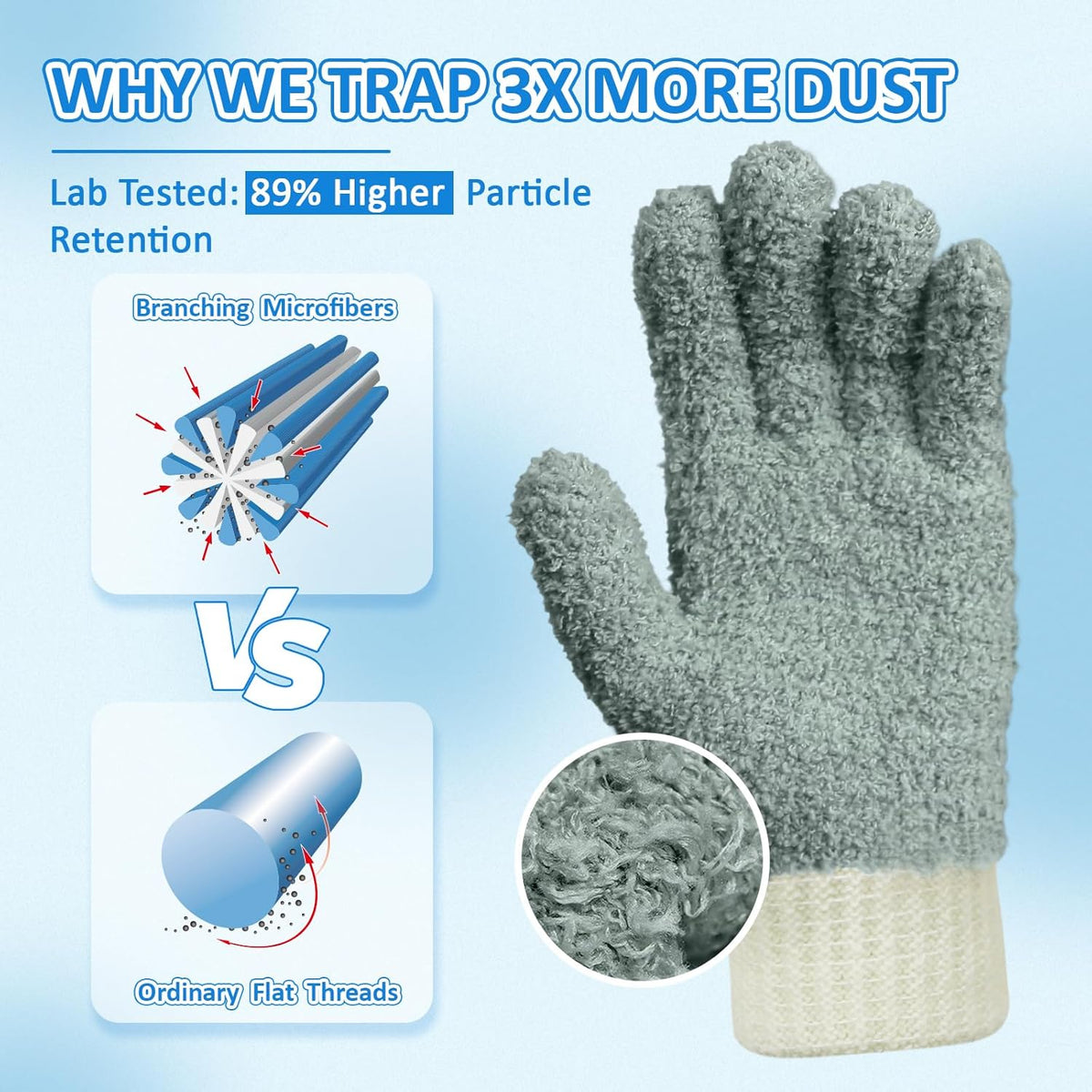 MIG4U Microfiber Dusting Gloves House Reusable Cleaning Glove for Blinds, Windows, Shutters