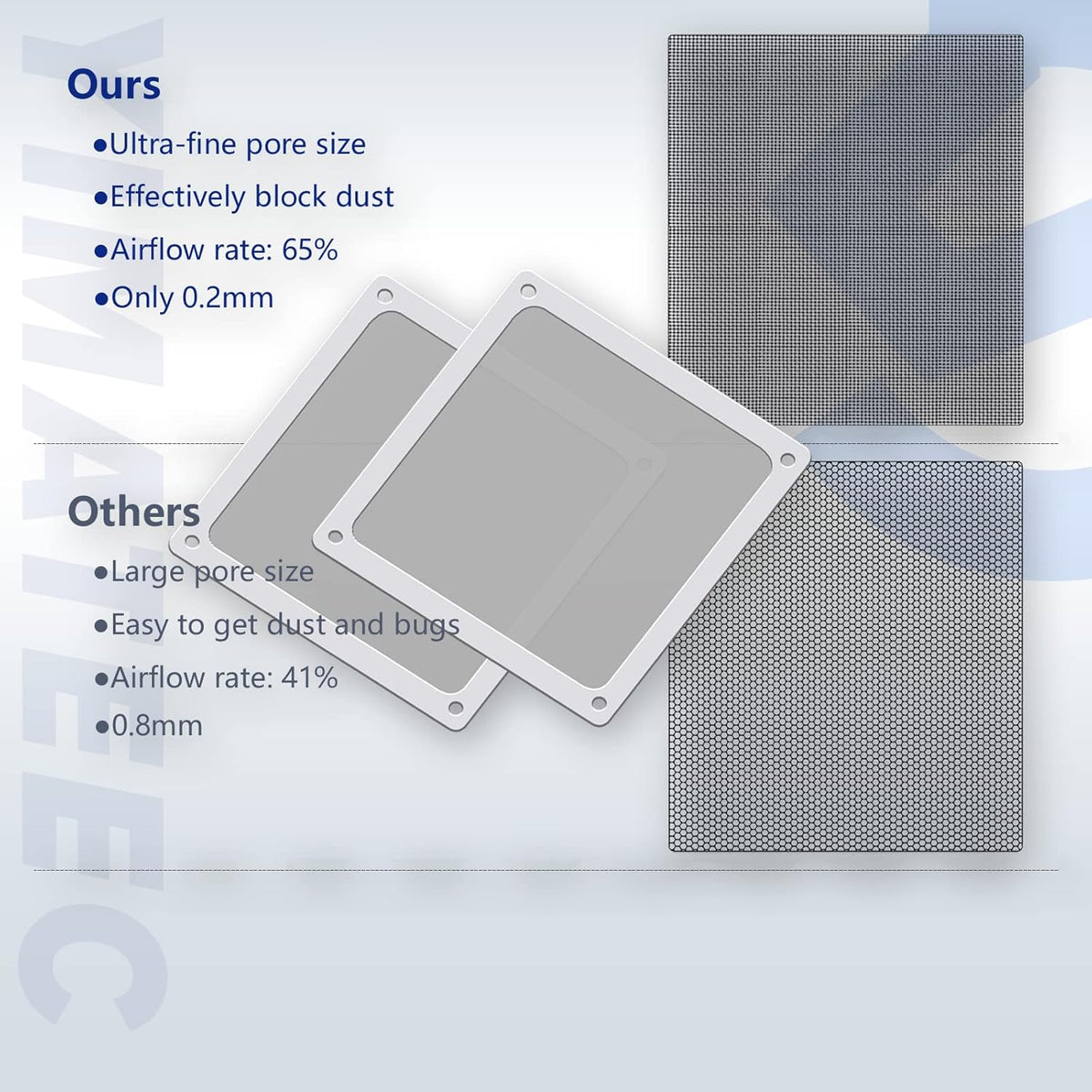 Dust Filter PC 140mm for Computer Cooler/PSU/Routers Nylon 80 Mesh, Magnetic Frame PC Fan Dust Mesh