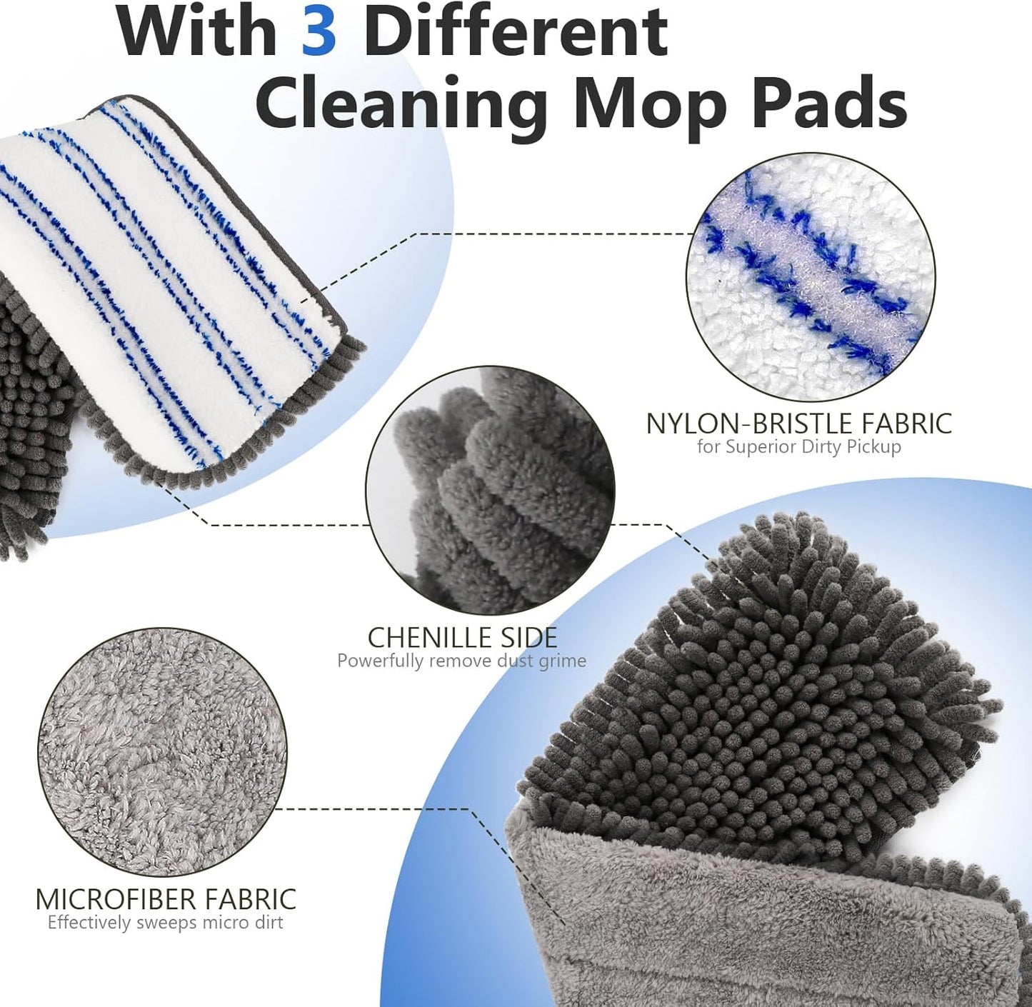 Masthome Microfiber Mops for Floor Cleaning,Dust Mop with 4 Reusable Pads,Flat Flip Mops for Wet &