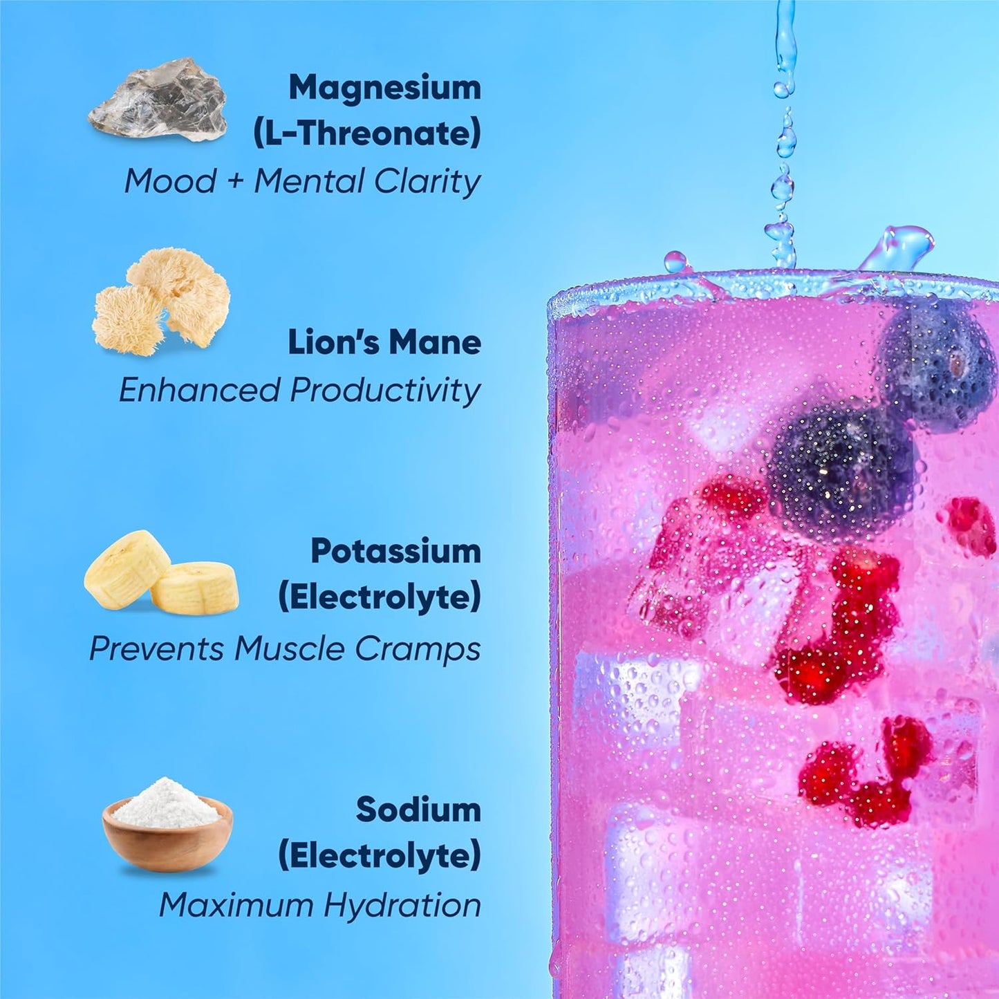 IQMIX Hydration Electrolyte Powder – 4-in-1 Formula for Hydration, Mental Clarity, Mood and